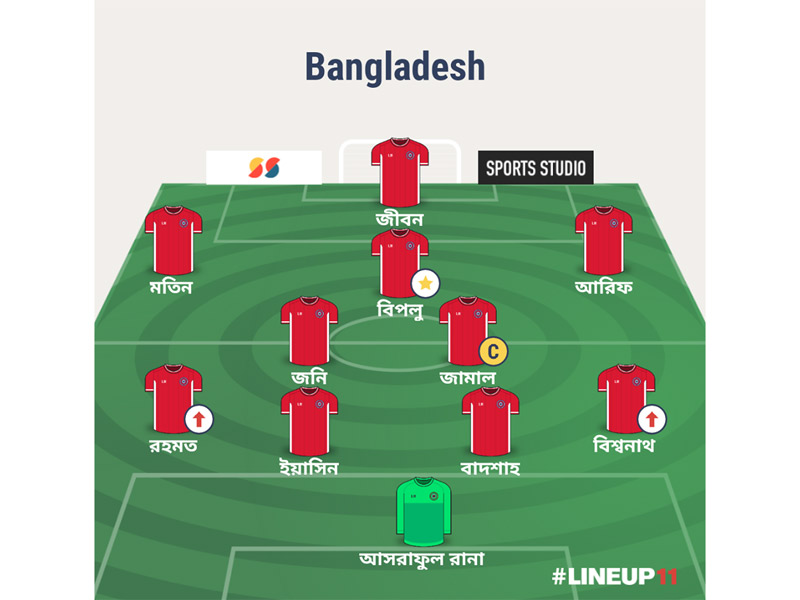 বাংলাদেশ