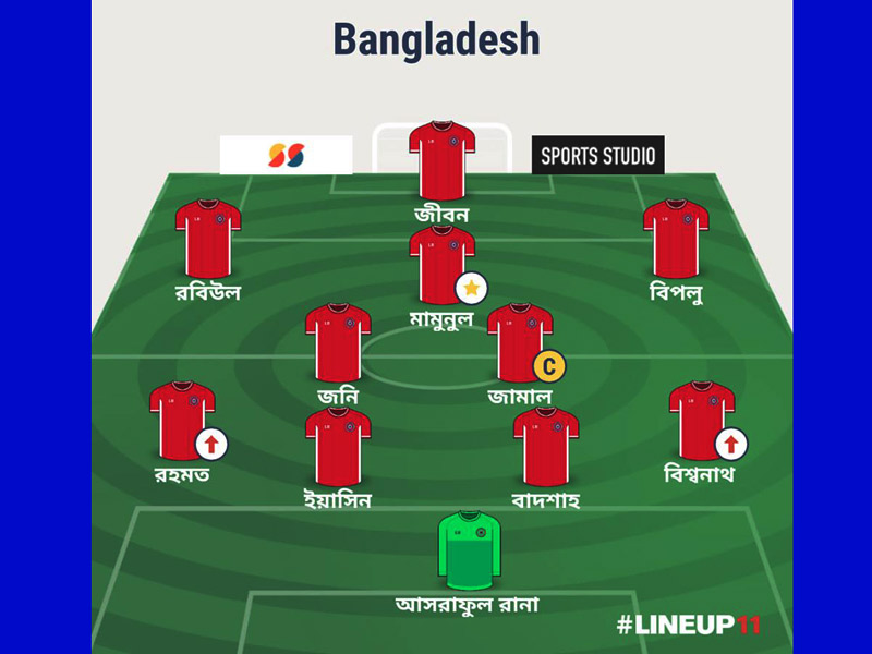 বাংলাদেশ