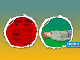 অজ্ঞান পার্টির কবলে পরে ব্যবসায়ীর মৃত্যু