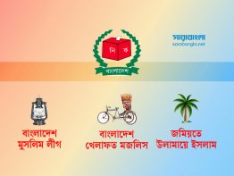মনোনয়নপত্র জমা না দিয়েও ভোটে যাচ্ছে ৩ ইসলামি দল!