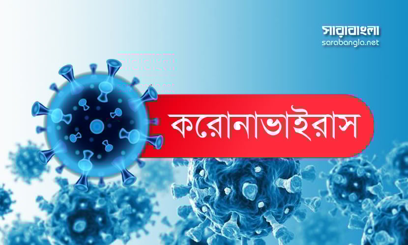 করোনায় ফের একজনের মৃত্যু, শনাক্ত ১