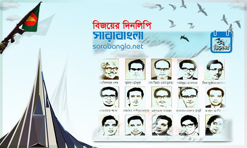 ১২ ডিসেম্বর ১৯৭১—বুদ্ধিজীবী হত্যার নীলনকশা প্রণয়ন