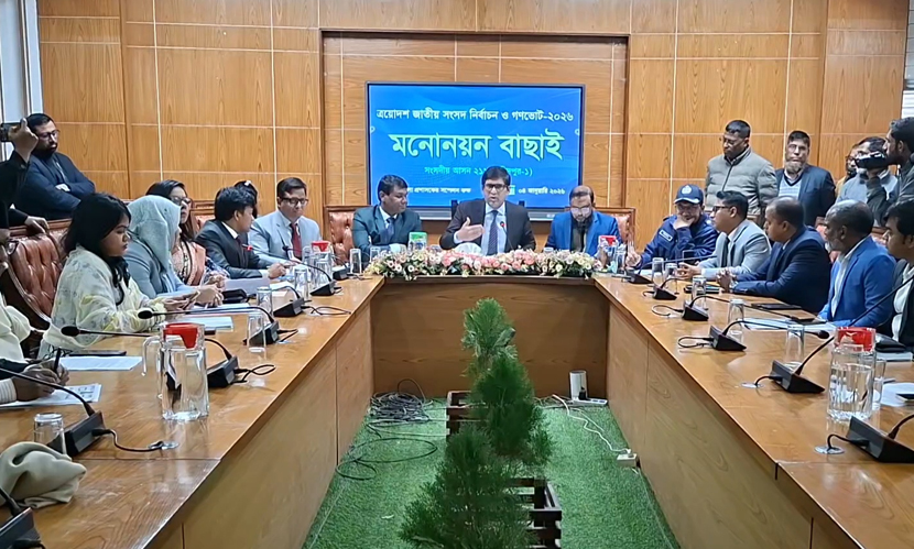 ফরিদপুর-১ আসনে ৭ প্রার্থীর মনোনয়ন বাতিল, স্থগিত ৮