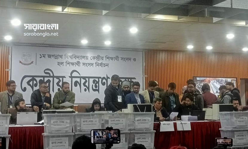 জকসু নির্বাচন: সংগীত বিভাগে শিবিরের জিএস-এজিএস প্রার্থীর শুন্য ভোট