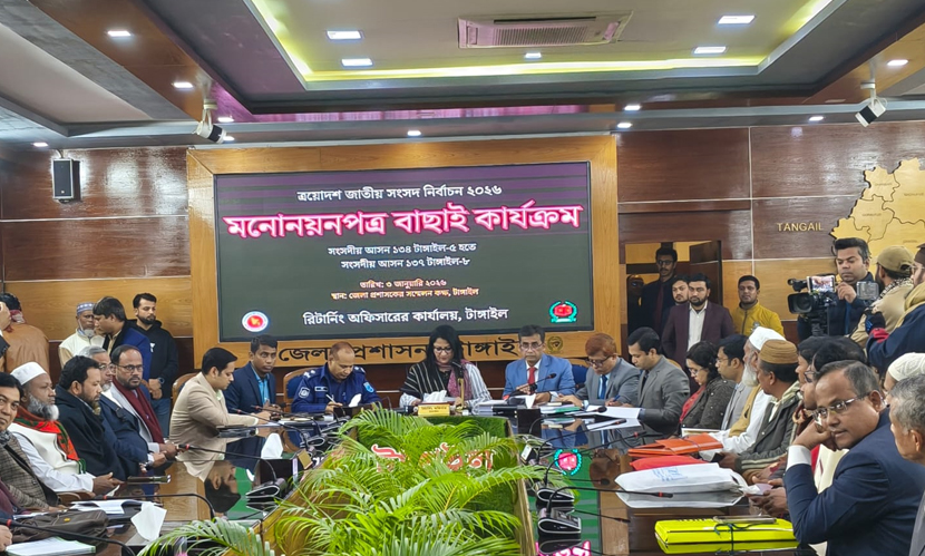 টাঙ্গাইলে ৪টি আসনে ১৯ প্রার্থীর মনোনয়নপত্র বাতিল