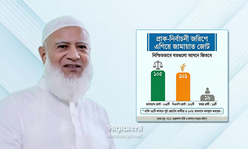 ‘ক্ষমতায় কে যাবে তা জনগণের ইচ্ছায় নির্ধারিত হবে’