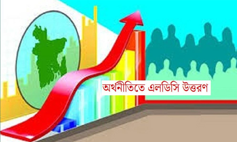 এলডিসি-উত্তরণ পেছানো: বাংলাদেশের আবেদন পর্যালোচনার পর সিদ্ধান্ত