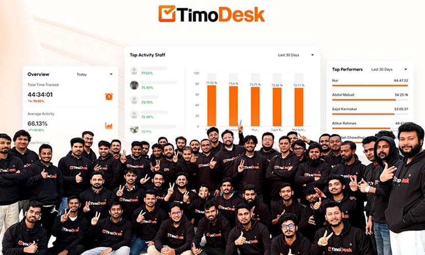 স্মার্ট টাইম ট্র্যাকিং সফটওয়্যার ‘টিমোডেস্ক’