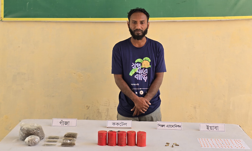 সাতক্ষীরায় ভুয়া গোয়েন্দা আটক, ককটেল-গুলি উদ্ধার