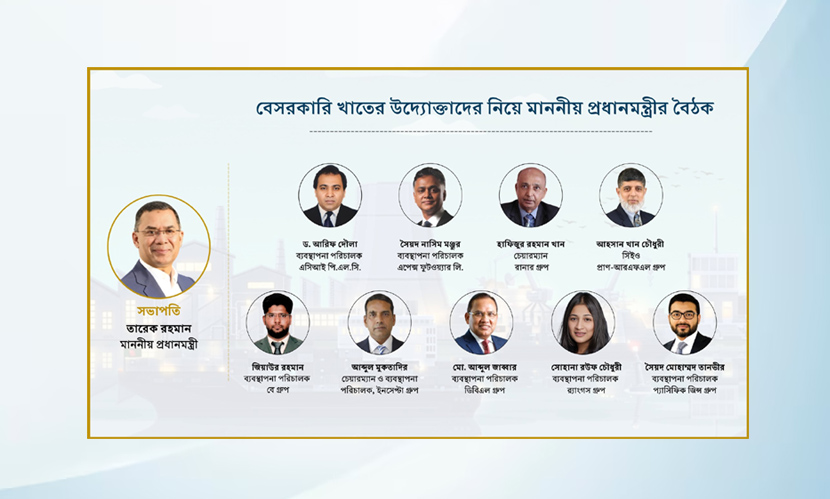 প্রথমবারের মতো বেসরকারি খাত উপদেষ্টা পরিষদ গঠন প্রধানমন্ত্রীর