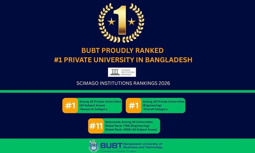 দেশের বেসরকারি বিশ্ববিদ্যালয়ের মধ্যে শীর্ষে বিইউবিটি