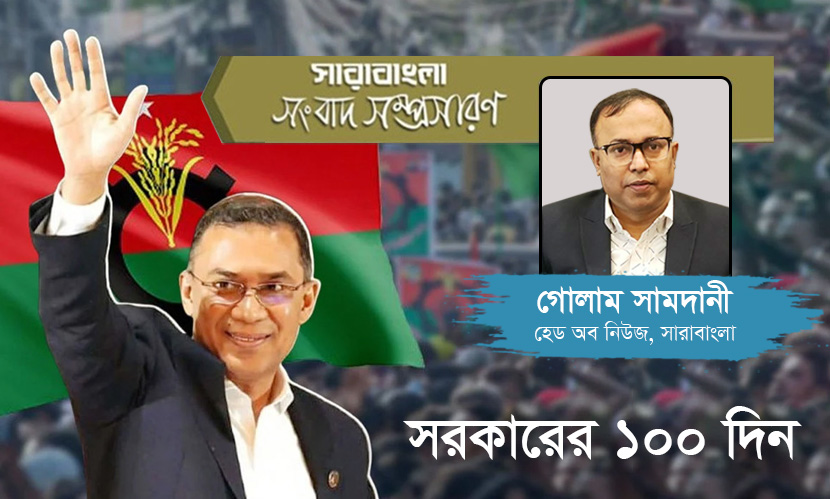 আকাশসীমা, ভূখণ্ড ও সমুদ্রসীমার সার্বভৌমত্ব রক্ষাসহ সরকারের দৃশ্যমান পদক্ষেপ