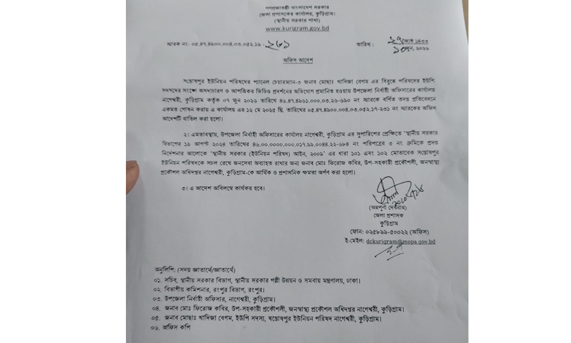 কুড়িগ্রামে আপত্তিকর ভিডিও ও নানা অভিযোগে প্যানেল চেয়ারম্যানকে অব্যাহতি