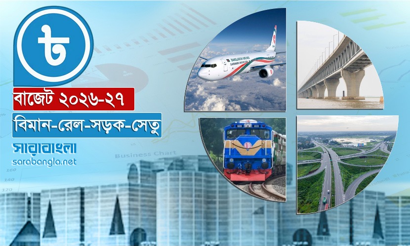 বিমান-রেল-সড়ক-সেতু খাতে ৬০ হাজার ৭৩০ কোটি টাকা বরাদ্দের প্রস্তাব