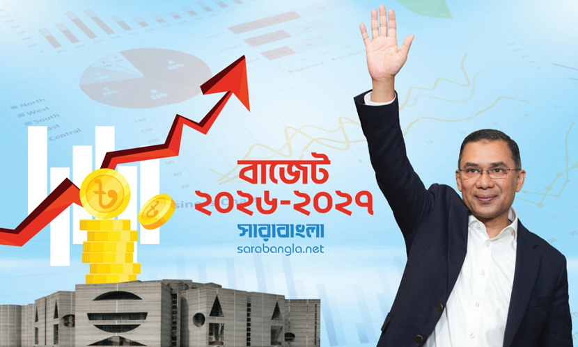 ২০ বছর পর বিএনপি সরকারের বাজেট আজ