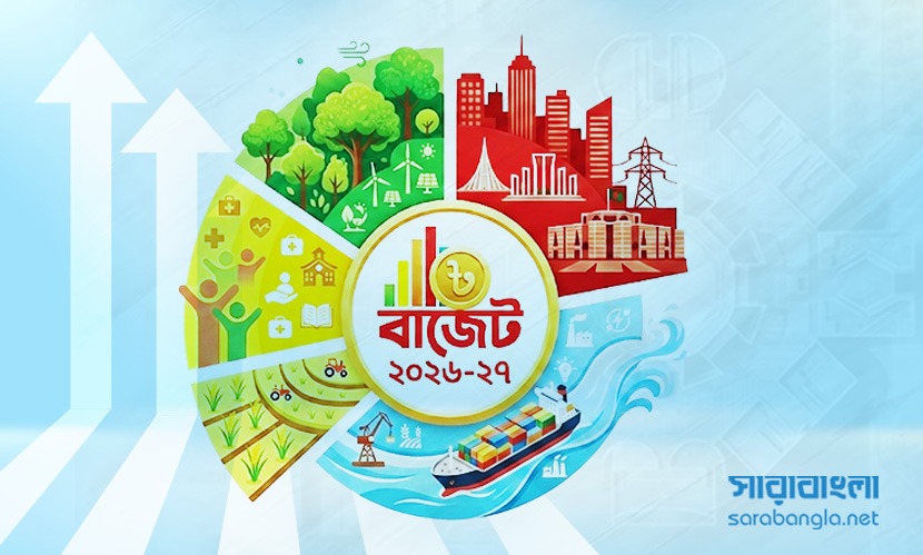 বাজেটে উচ্চাভিলাষী রিজার্ভের লক্ষ্যমাত্রা