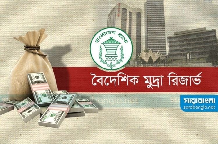 রিজার্ভ বেড়ে ৩৭ দশমিক ৮৫ বিলিয়ন ডলার