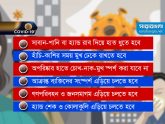 করোনাভাইরাস সংক্রমণের ঝুঁকি এড়াতে যা কিছু করণীয়