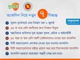 সারাদেশে ভ্যাকসিন প্রয়োগ নিয়ে নতুন যে ৭ সিদ্ধান্ত